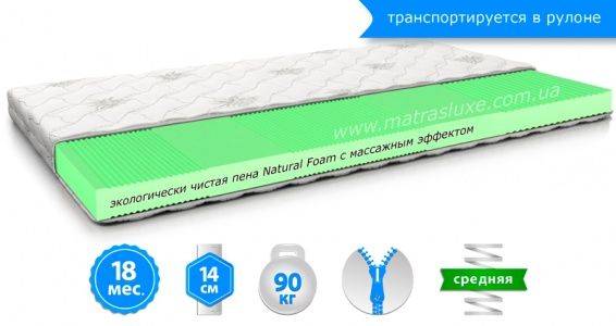 Матрас MINT / МИНТ