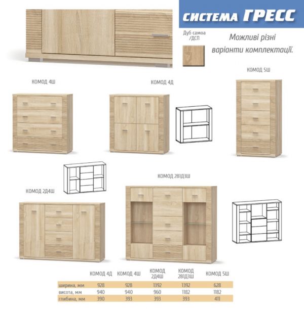 Модульная система "Гресс"